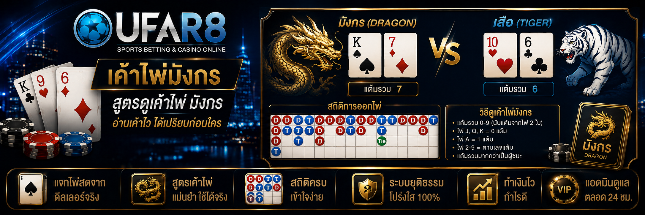 เค้าไพ่มังกร